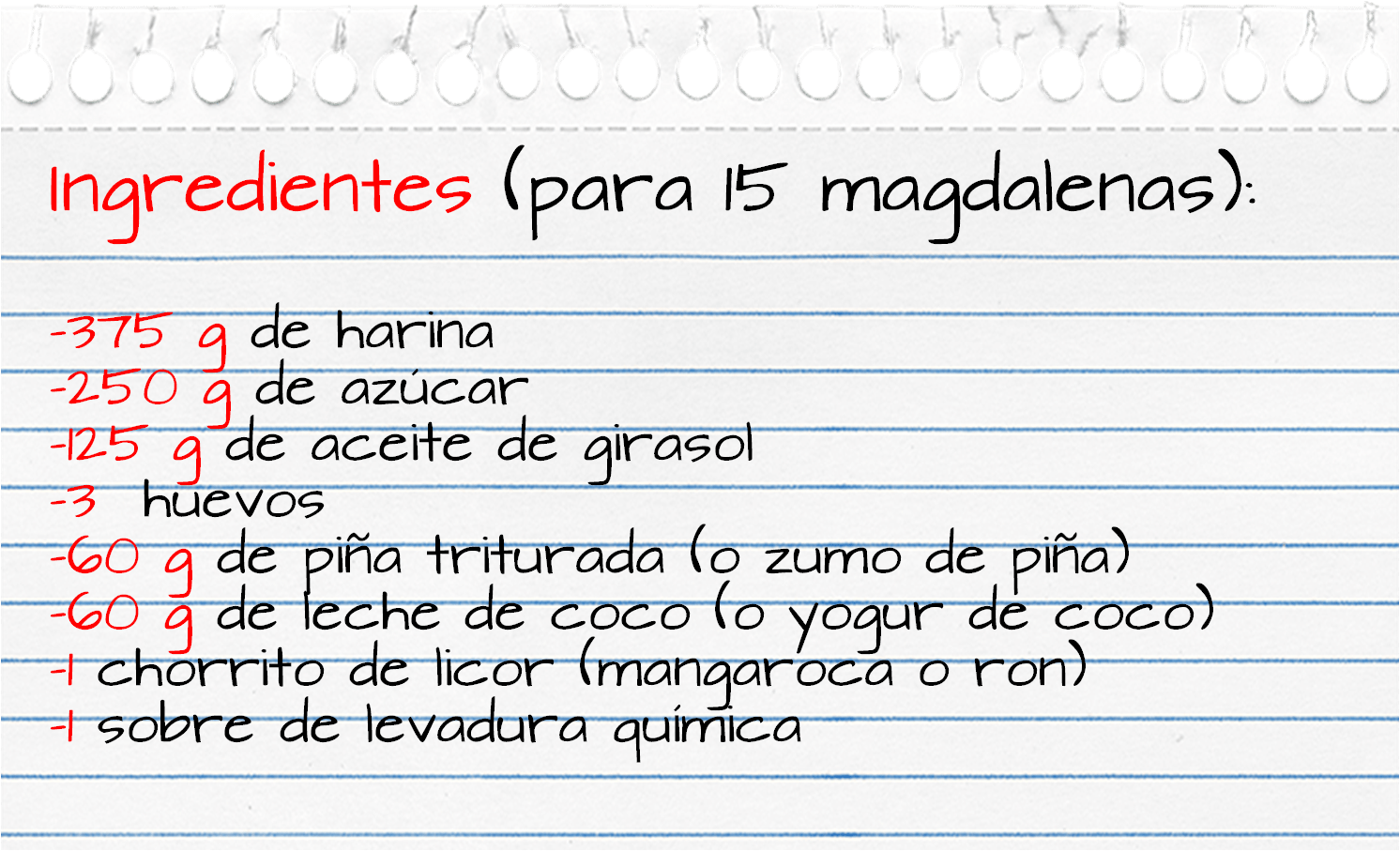 Ingredientes_magdalenas